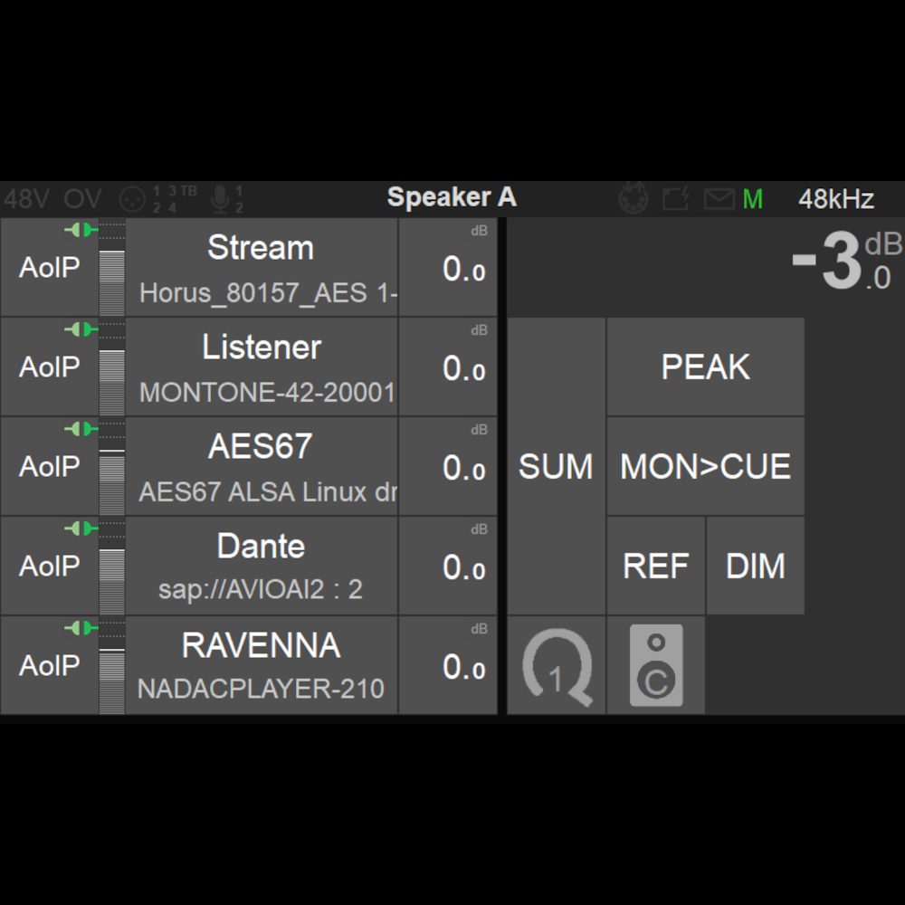 Merging Anubis monitor stream screen.