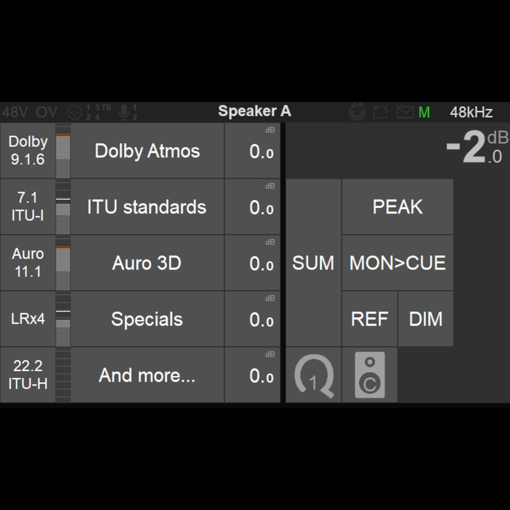 Merging Anubis monitor source screen.