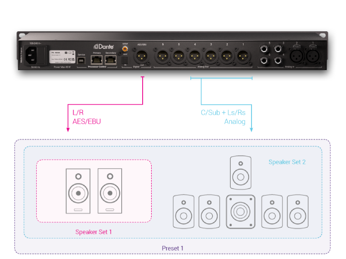 NOVA Speaker Sets Switch